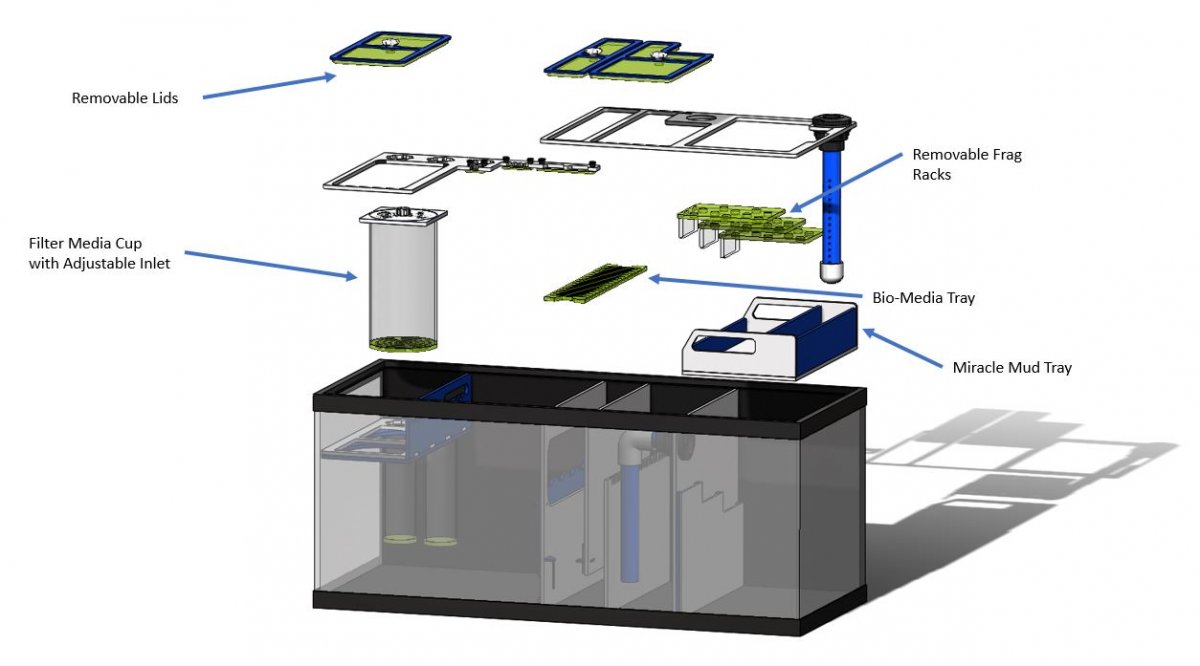 Custom 20G Long Sump: Design Feedback Wanted | REEF2REEF Saltwater and Reef  Aquarium Forum