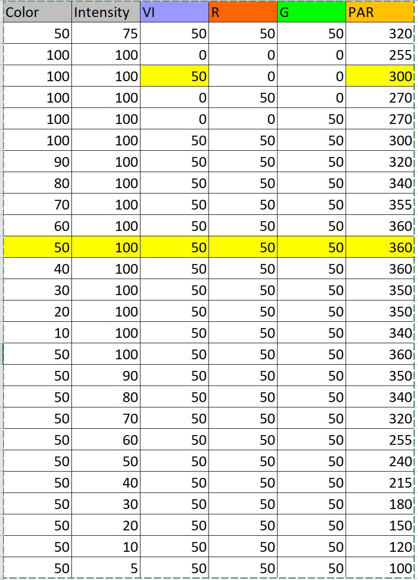 table.JPG