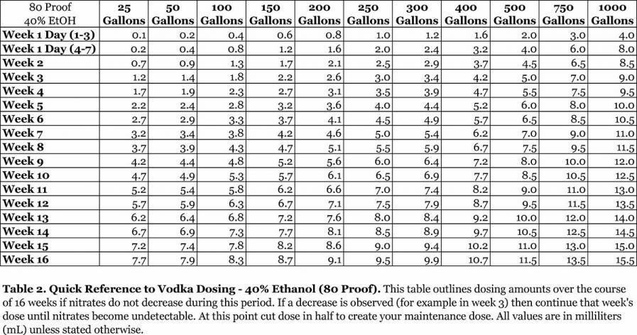 Table2-80Proof.jpg