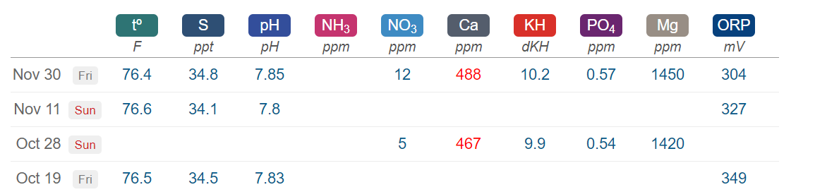 Tank Param.PNG