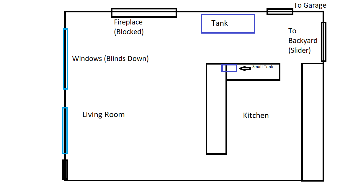 Tank Room Layout.png