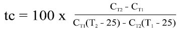temp coeff salinity.jpg