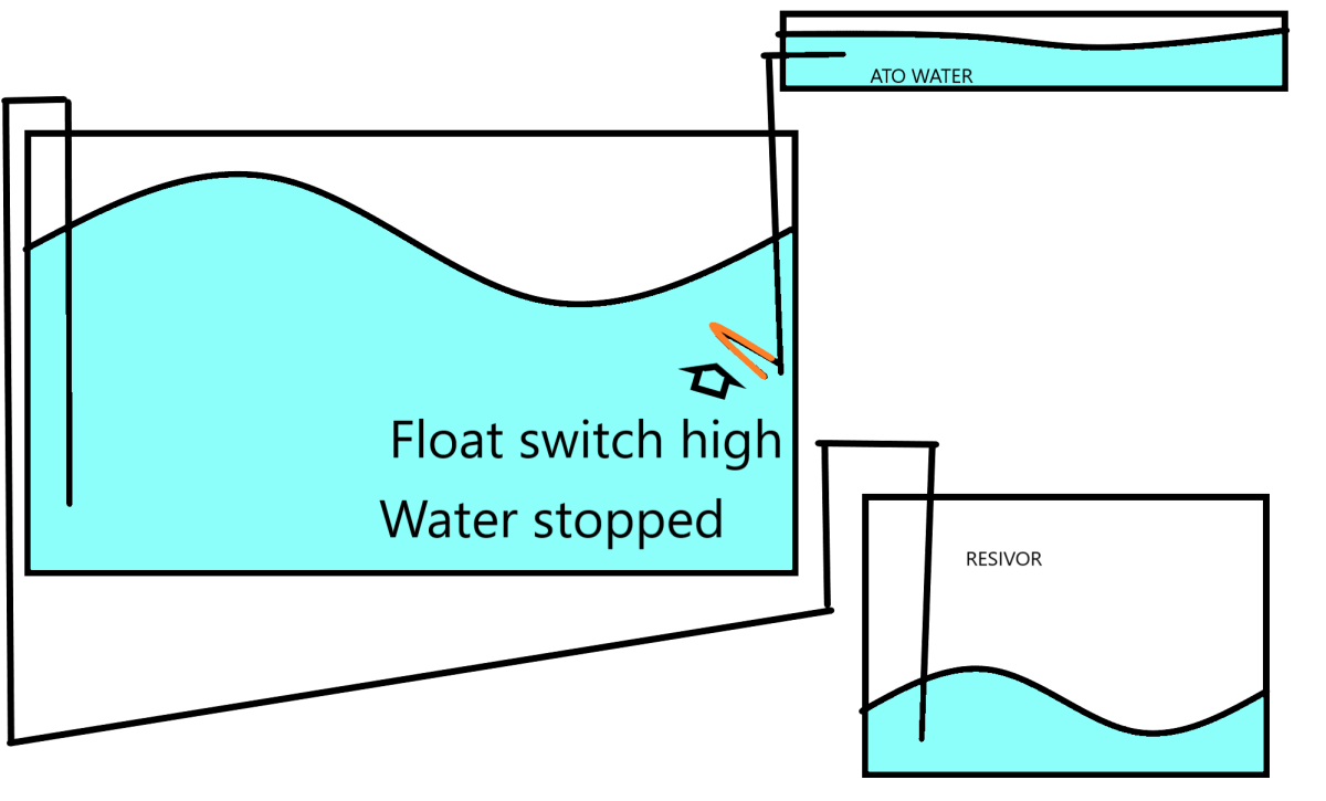 tidediagram1.png