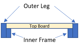 TopMountIdea.png