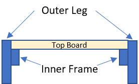 TopMountIdea.png