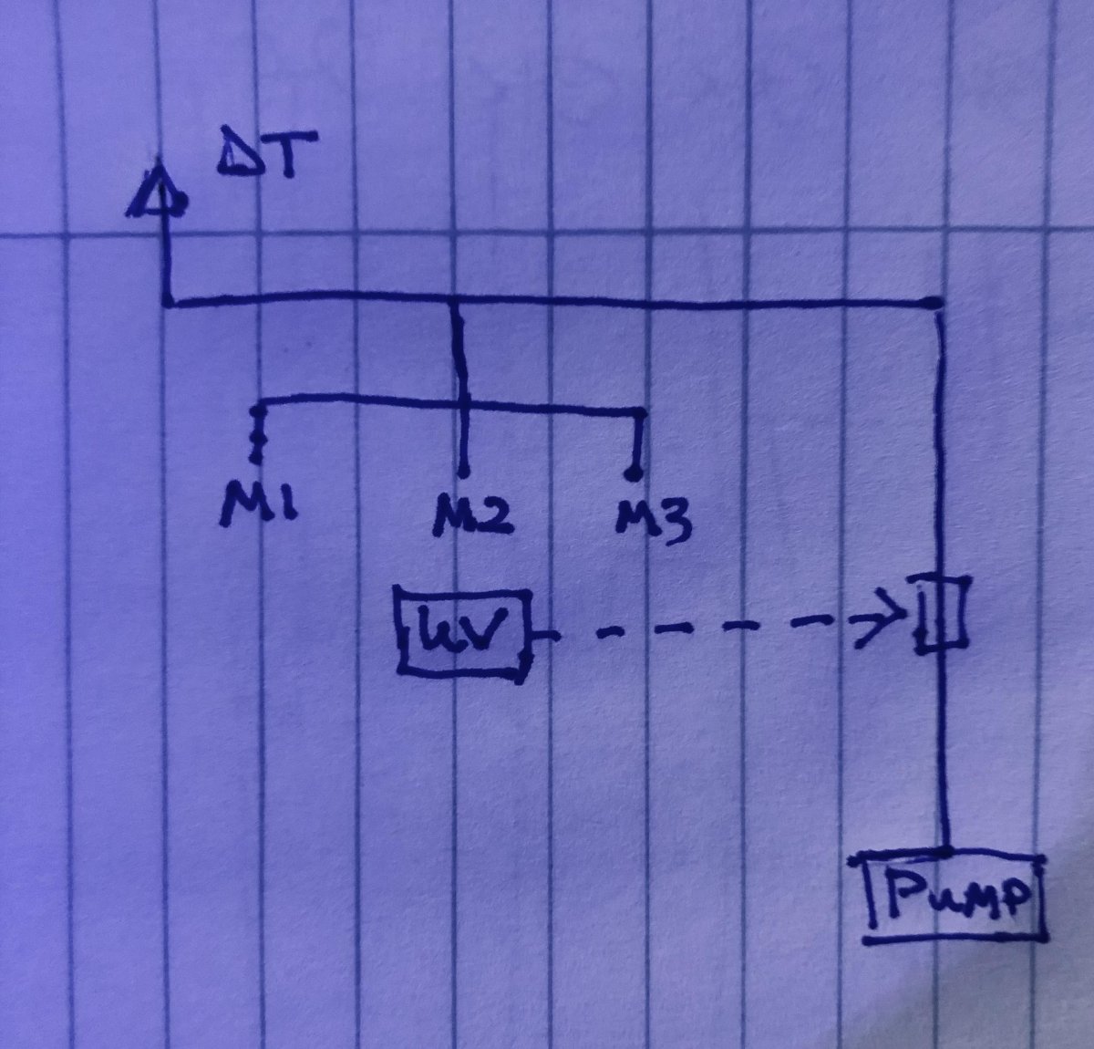 UV_Plumb.jpg