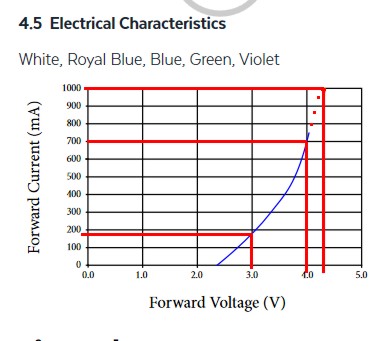volt.JPG