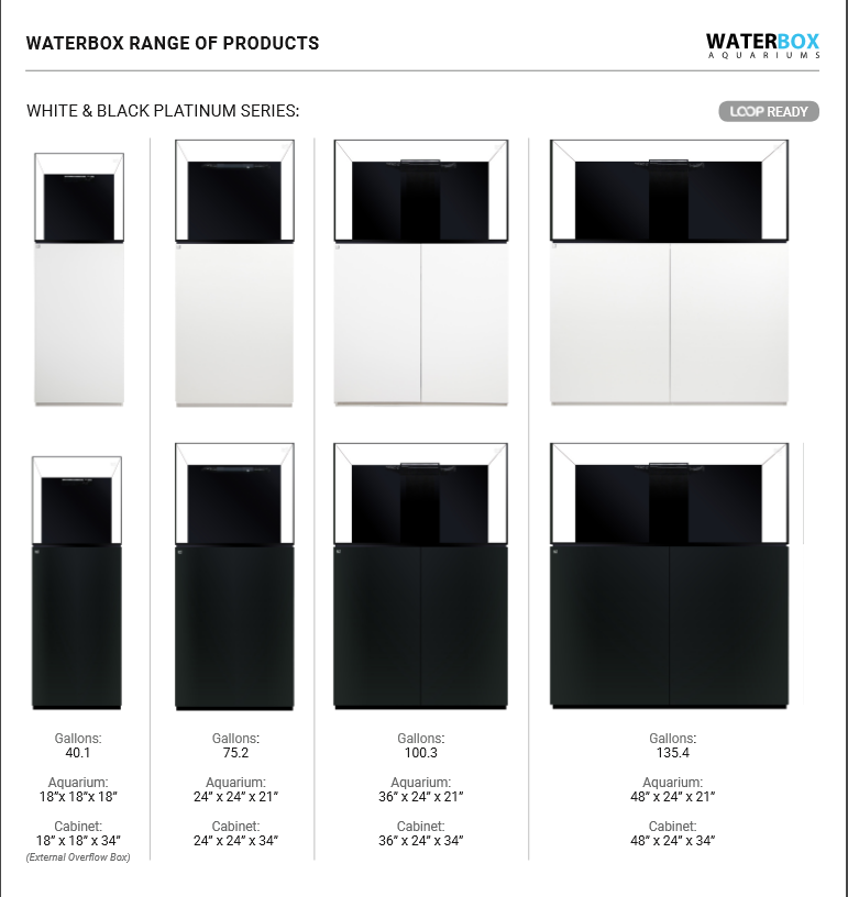 waterbox b&w all sizes graphic.PNG