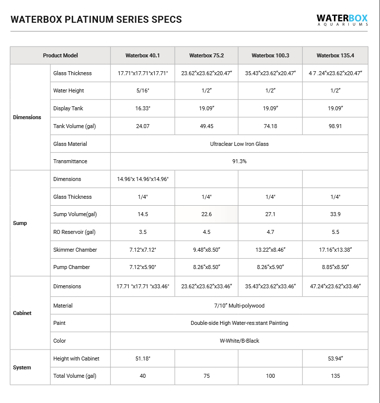 waterbox sizes graphic.PNG