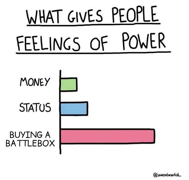 What Gives People Feelings of Power 10022020155908.jpg