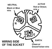 Wiring_side_of_the_socket.jpg