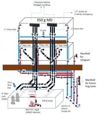 plumbing layout.jpg