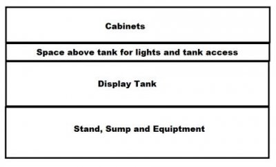 Tank Setup.jpg