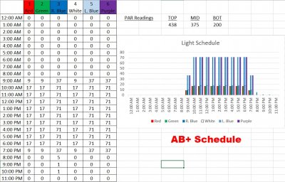 AB Schedule.jpg