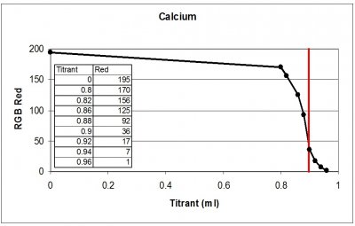 Calcium.jpg Calcium.jpg