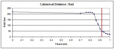 calcium_far_red.jpg calcium_far_red.jpg