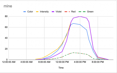 Screen Shot 2020-05-07 at 8.15.15 AM.png