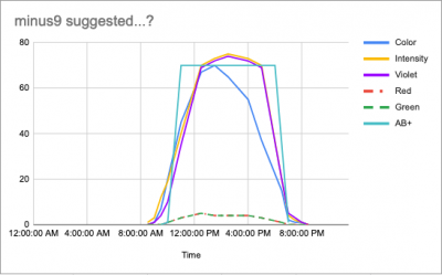 Screen Shot 2020-05-07 at 2.41.26 PM.png