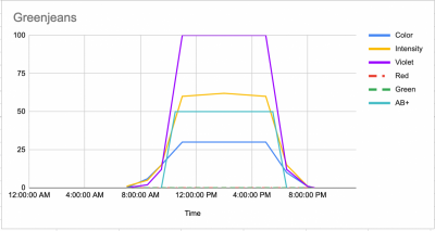 Screen Shot 2020-05-11 at 6.29.59 PM.png