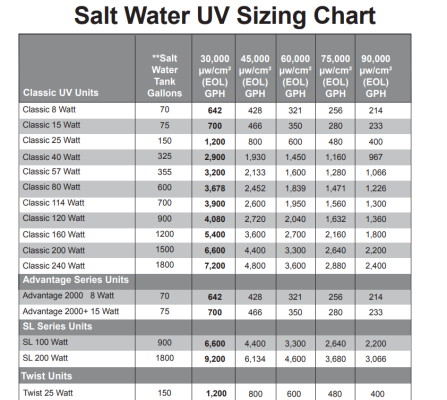 aqua uv.png