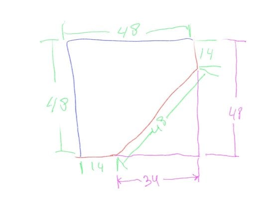 How to Size A Corner Pentagon Fabrication. A Tenecor® Explainer