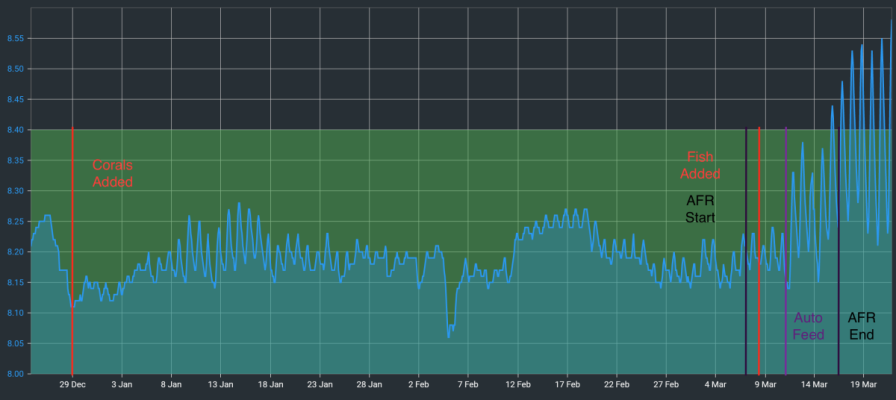 Screen Shot 2023-03-21 at 9.20.40 PM.png