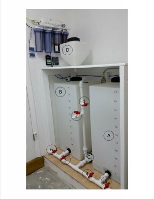 Let’s Mix it Up! Designing and Using a Water Mixing Station