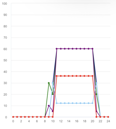 20251221_010703_CF99538B-F136-4DF2-95A9-5CFE3BADD28D.png