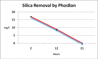 silica.png