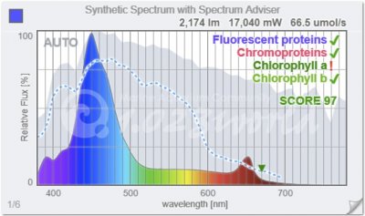 spectrum2latest.jpg