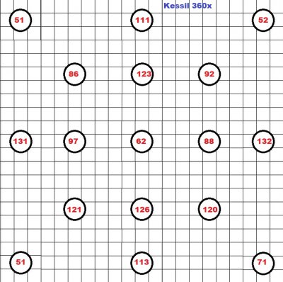 kessilgrid.jpg