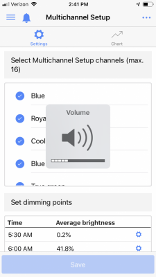 Multi-channel2.PNG Multi-channel2.PNG