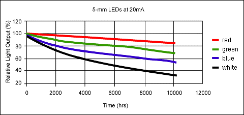 figure12.gif