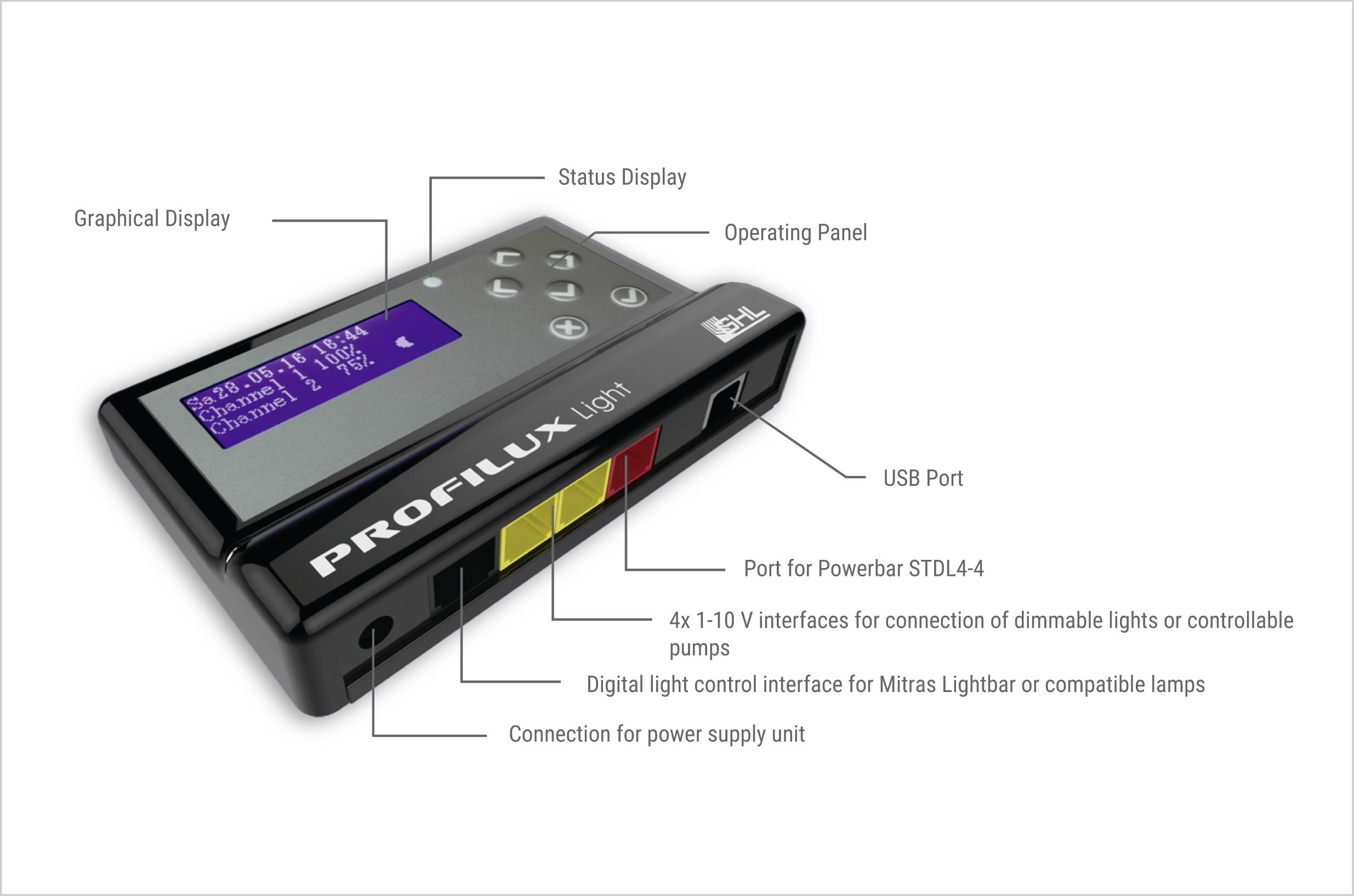 ProfiLux-Light_Connections.jpg