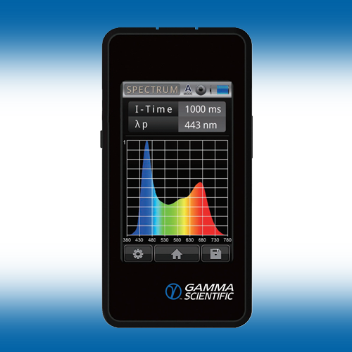 gamma-sci.com