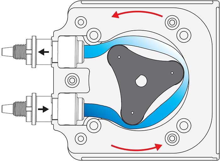 www.pumpsandsystems.com