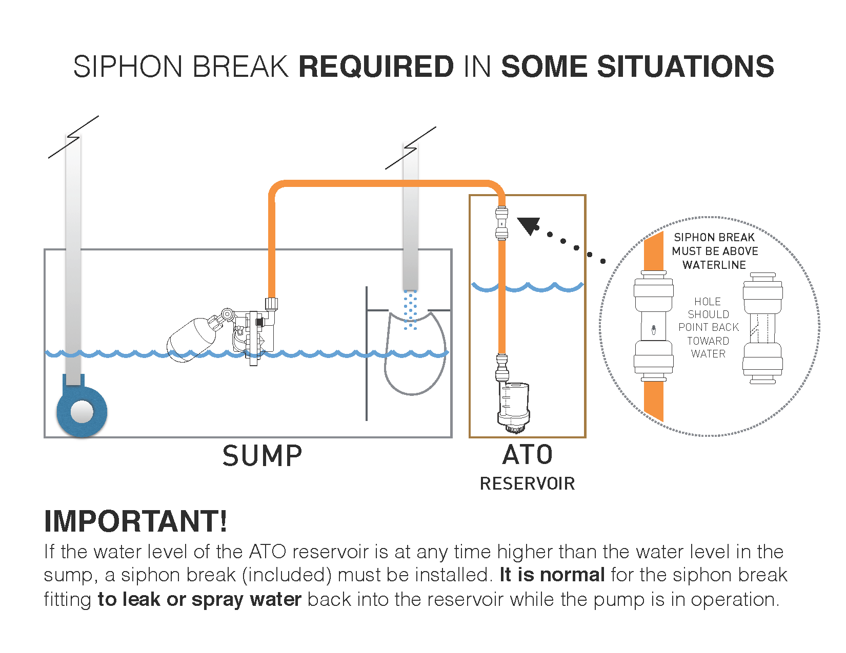 siphon-break-instructions.png