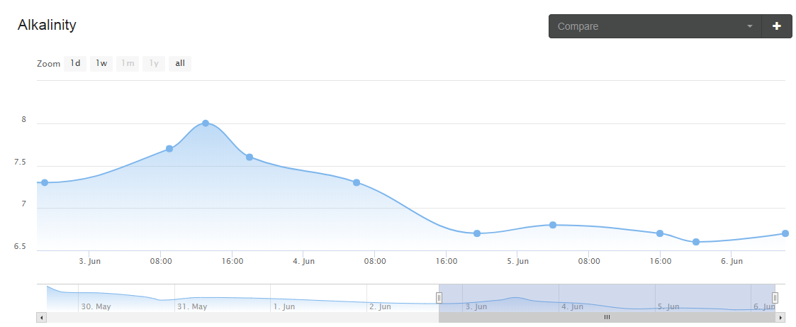 awSaUS3.png