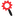 techexplorations.com