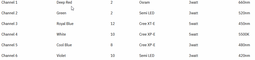 L4Vt4H3.png