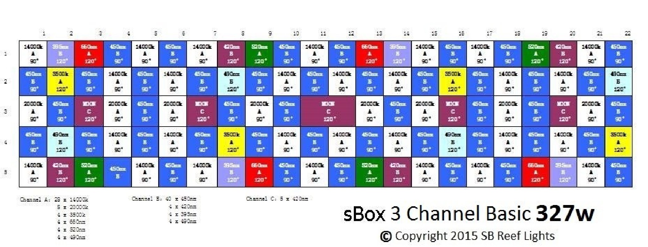 sbox-30-basic-3-channel.jpg