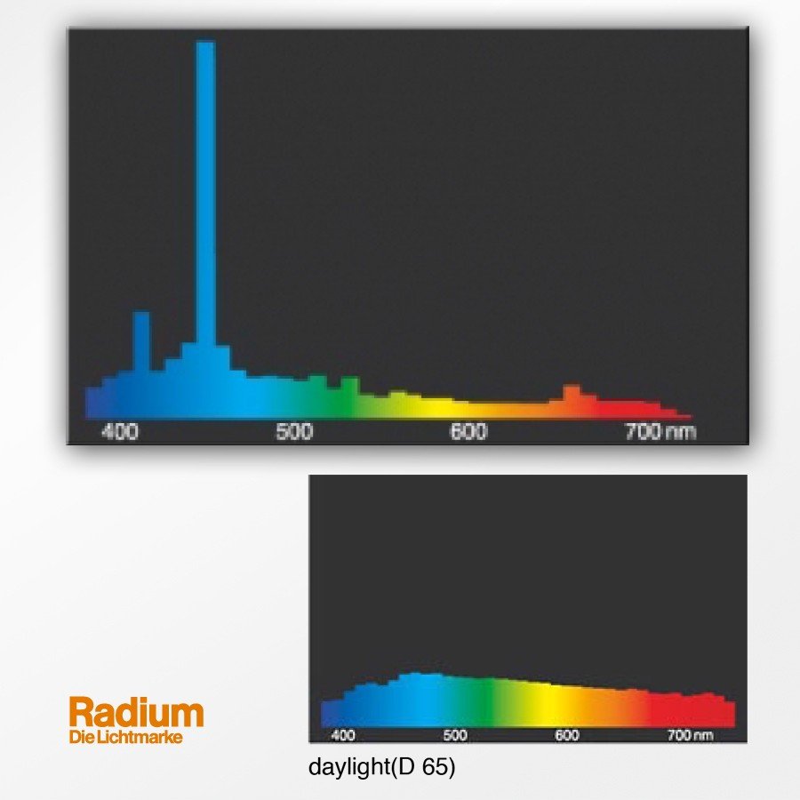 radium-400w-20-000k-metal-halide-bulb-mogul-base-by-radium.jpg