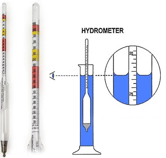 how-to-use-a-hydrometer.jpg