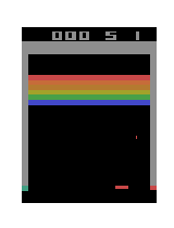 Deep Q-Learning for Atari Breakout