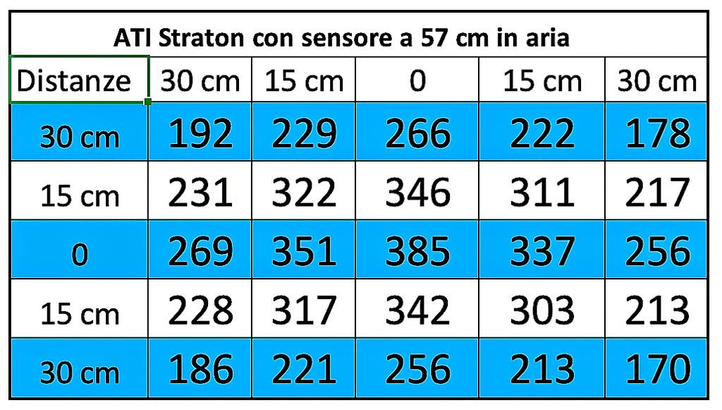 2020-07-ATI-Straton-Misurazione-dei-PAR-Copyright-by-DaniReef-025.jpg