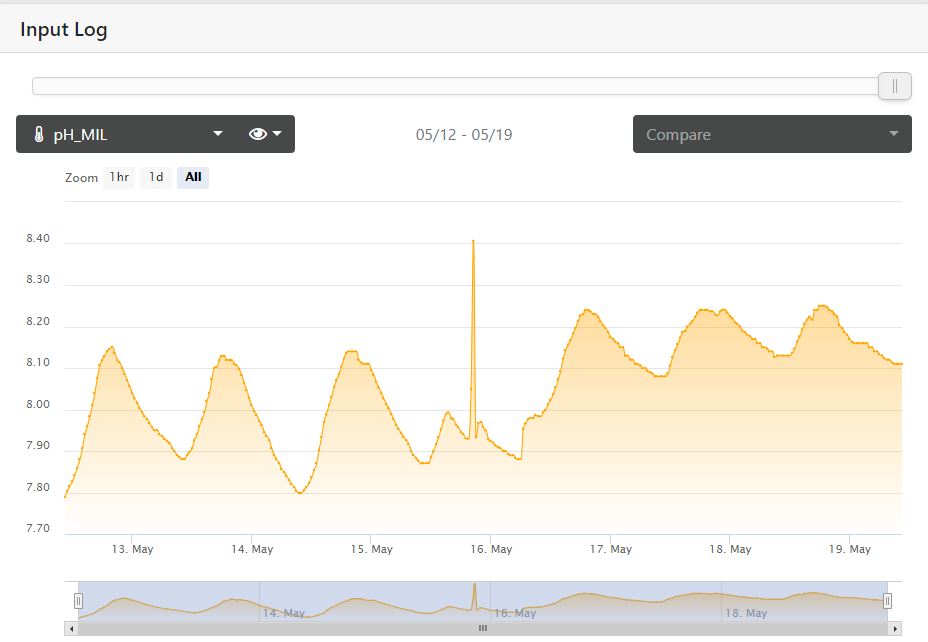 ZT7ejJ7.jpg