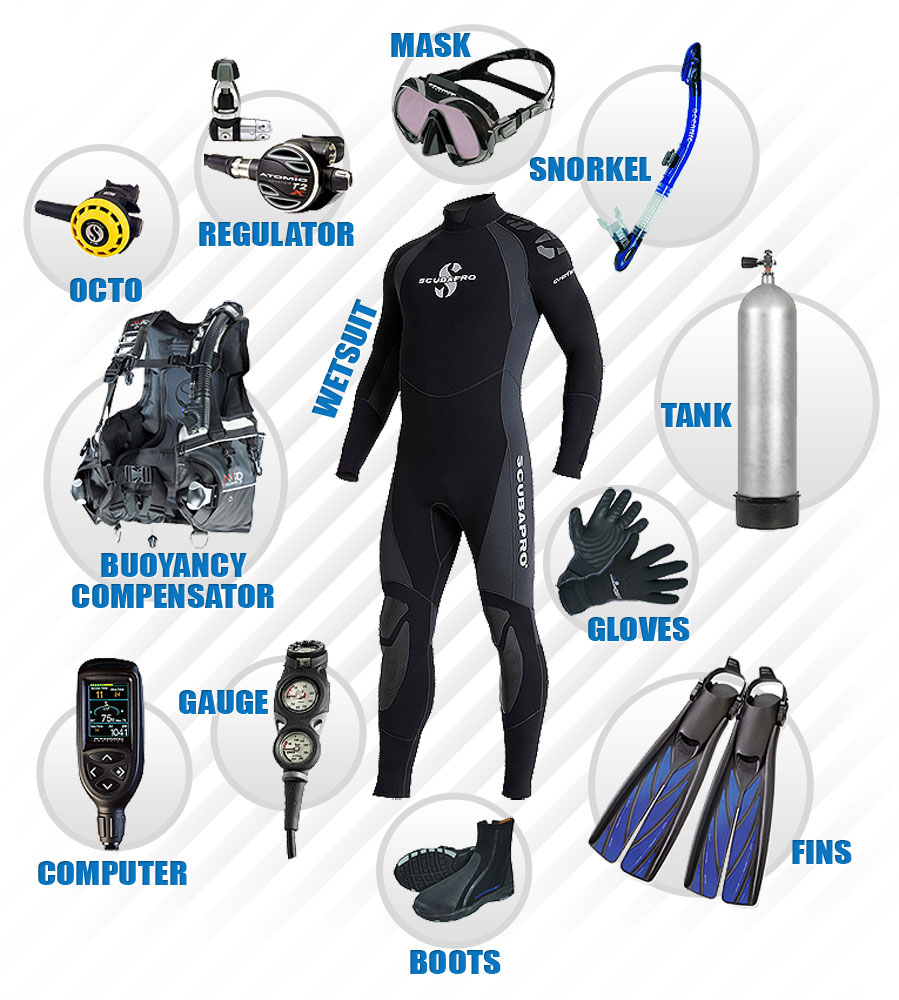 Scuba-Gear.jpg