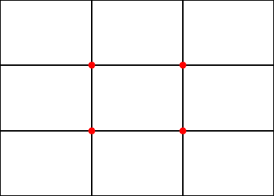 rule_of_thirds_graph_zpsaa3fbb71.png