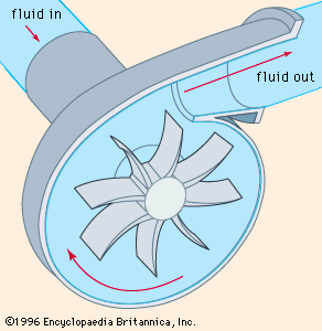 centrifugal-pump.jpg