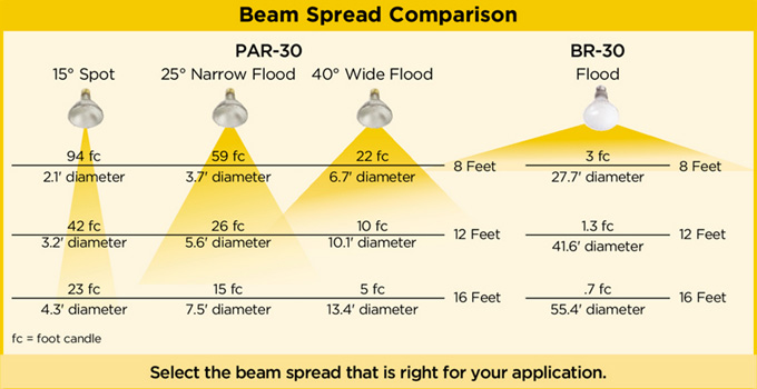 beam_spread_comparison.jpg